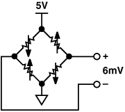 高性能、低成本電子秤的參考設(shè)計