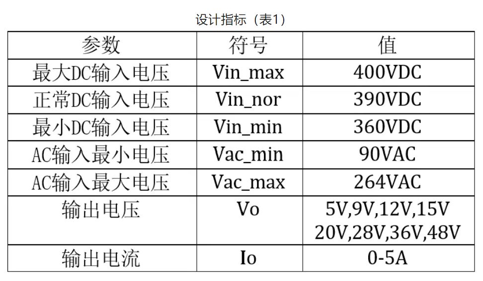 雙管反激240W USB PD3.1 EPR設(shè)計要點(diǎn) 雙管反激240W USB PD3.1 EPR設(shè)計要點(diǎn)