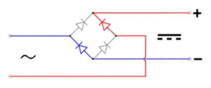 橋式整流器好用 但這一點要特別注意！