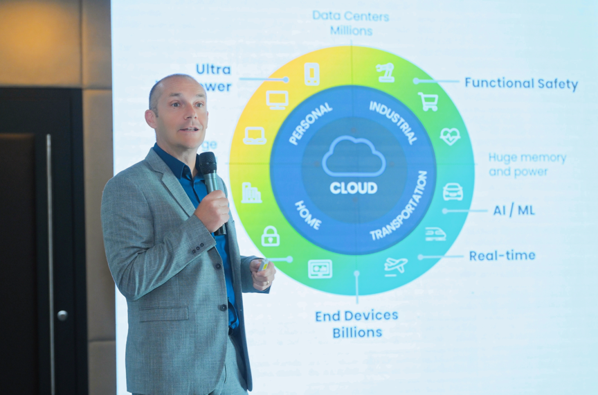 工業(yè)物聯(lián)網(wǎng)AI轉(zhuǎn)型革命下，恩智浦MCU/MPU如何幫助中國(guó)客戶更“AI”