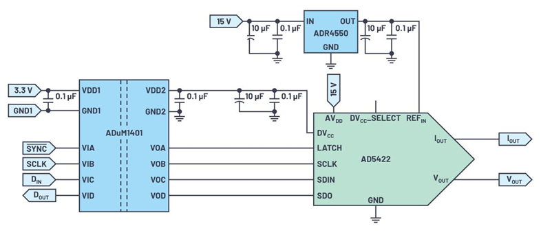 如何更好對微控制器和輸出外設(shè)進行電氣隔離？