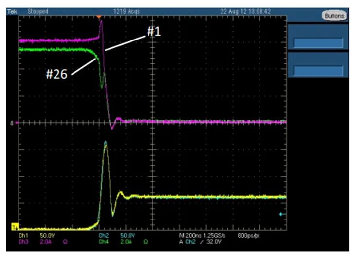 IGBT并聯(lián)設(shè)計指南，拿下！