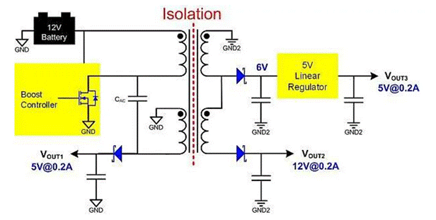 隔離SEPIC轉(zhuǎn)換器如何破解反激式拓?fù)涞腅MI與調(diào)節(jié)困局？