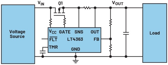破解SOA密碼：雙參數(shù)控制終結(jié)浪涌防護的尺寸焦慮