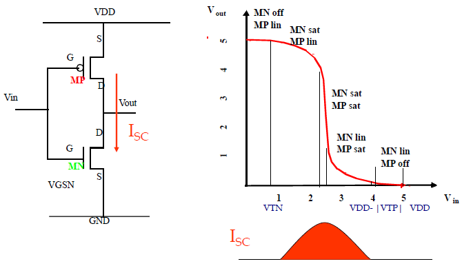 能源危機下輔助駕駛算力技術路線展望 能源危機下輔助駕駛算力技術路線展望