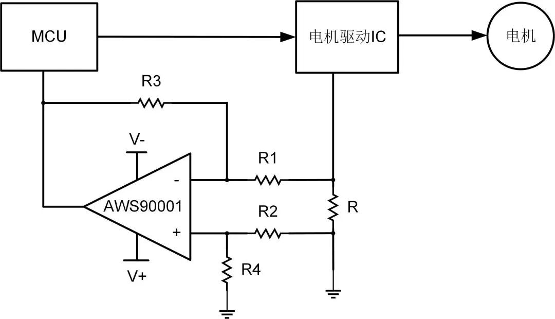 艾為電子：鼎鼎大名的運(yùn)算放大器，你知多少？