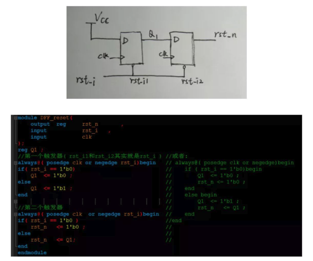 復(fù)位電路很簡(jiǎn)單，但卻有很多門道
