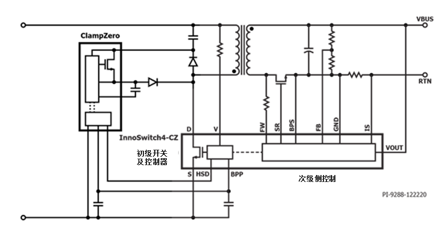 利用氮化鎵芯片組實(shí)現(xiàn)高效率、超緊湊的反激式電源