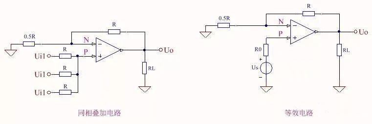 運(yùn)放的信號(hào)疊加電路與求差電路 運(yùn)放的信號(hào)疊加電路與求差電路