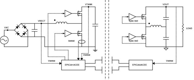 將無(wú)線(xiàn)充電提升到新水平
