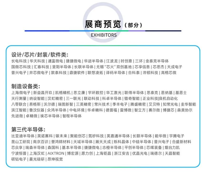 倒計(jì)時(shí)6天｜專業(yè)買家就緒，超強(qiáng)采購力引爆“芯”機(jī)遇！