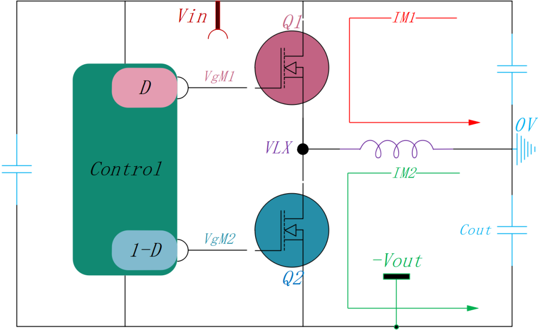 如何使用降壓轉(zhuǎn)換器創(chuàng)建負(fù)電壓輸出 如何使用降壓轉(zhuǎn)換器創(chuàng)建負(fù)電壓輸出