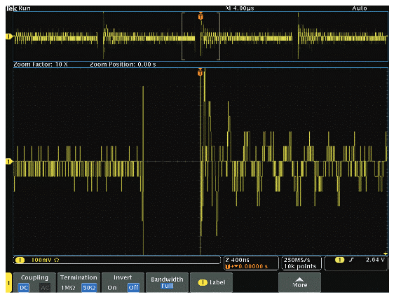 示波器12bit“芯”趨勢，如何實現(xiàn)更高測量精度？