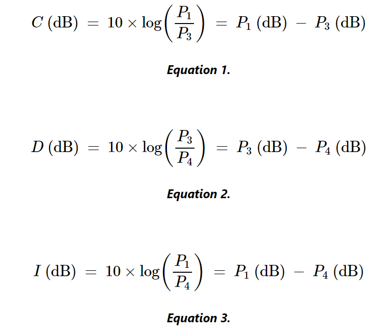 了解定向耦合器中的射頻功率測(cè)量誤差 了解定向耦合器中的射頻功率測(cè)量誤差