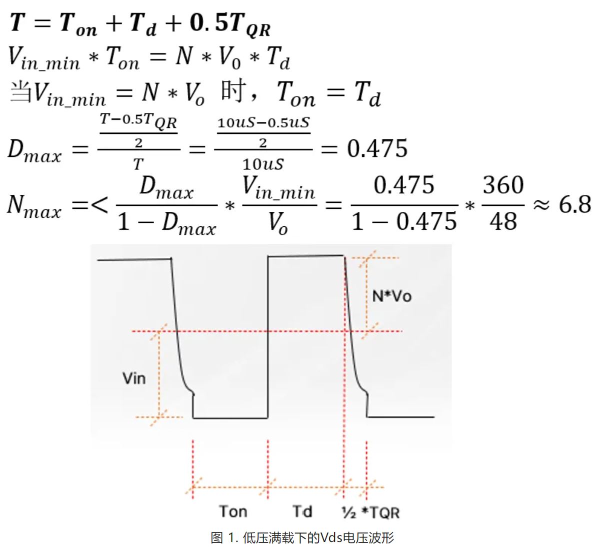 雙管反激240W USB PD3.1 EPR設(shè)計要點(diǎn) 雙管反激240W USB PD3.1 EPR設(shè)計要點(diǎn)