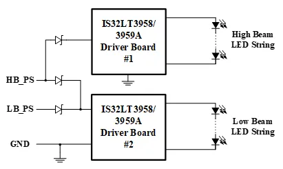 如何解決單芯片驅(qū)動HB/LB/DRL,LED負載切換電流過沖？