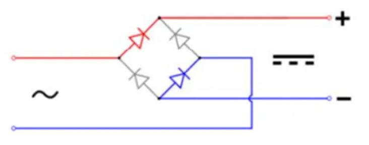 橋式整流器好用 但這一點要特別注意！