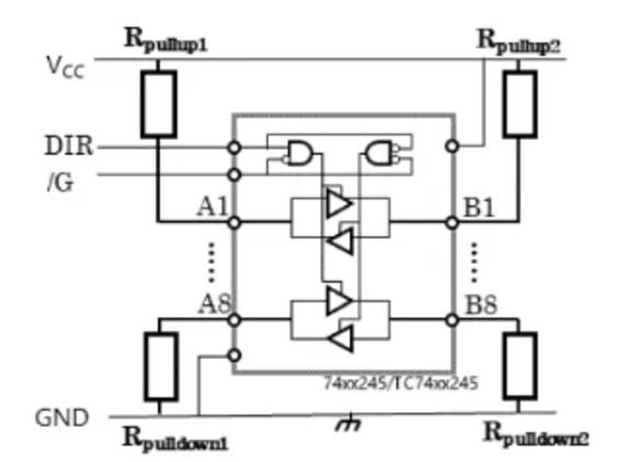 芝識課堂【CMOS邏輯IC的使用注意事項(xiàng)】—深入電子設(shè)計(jì)，需要這份指南（一）