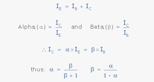 公共基礎(chǔ)放大器設(shè)計 公共基礎(chǔ)放大器設(shè)計