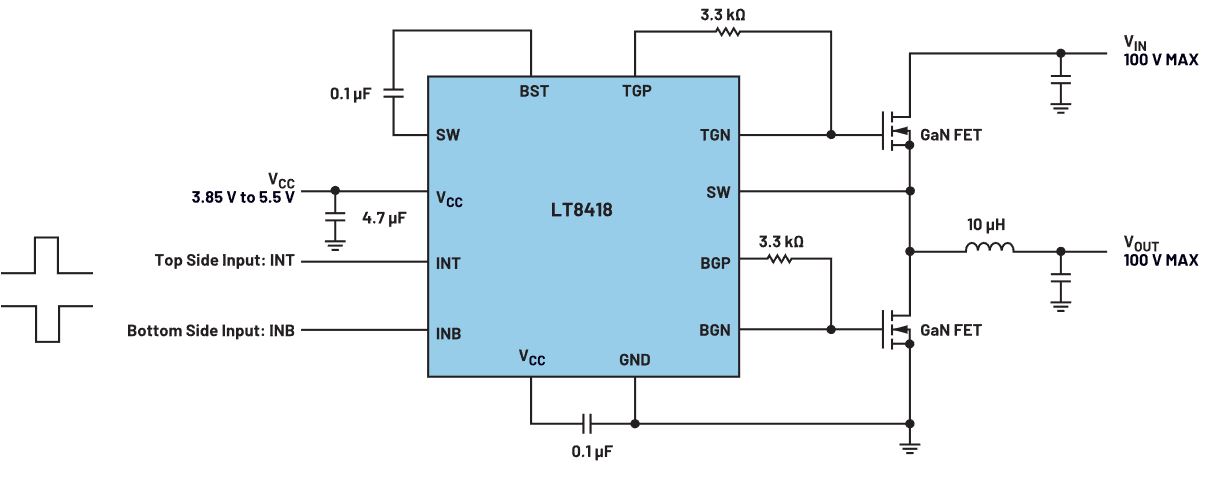 硅基功率開關(guān)已經(jīng)轉(zhuǎn)向GaN開關(guān)了嗎？