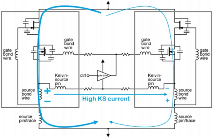 SiC JFET并聯(lián)的五大難題，破解方法終于來了！