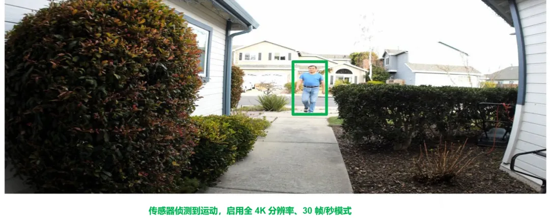 圖像傳感器選型黃金三大標(biāo)準(zhǔn)，工程師必知！