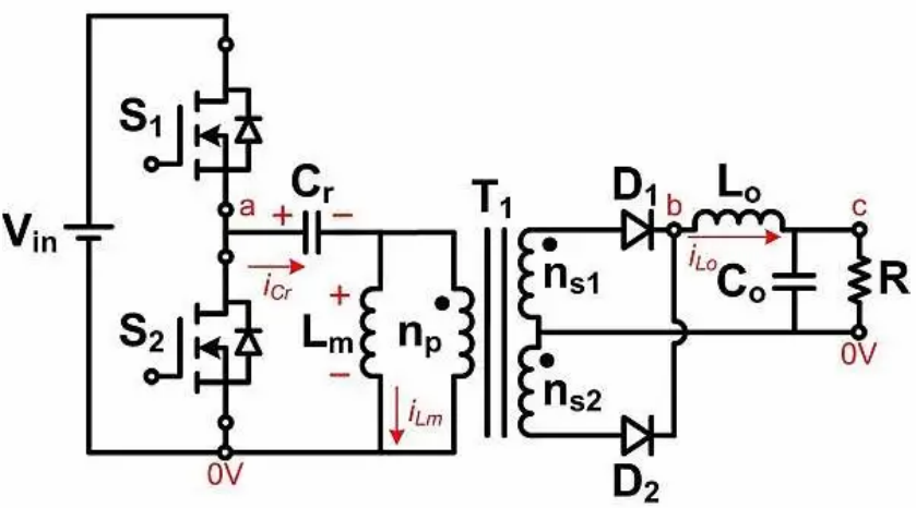 如何通過 LLC 串聯(lián)諧振轉(zhuǎn)換器優(yōu)化LLC-SRC設(shè)計(jì)？