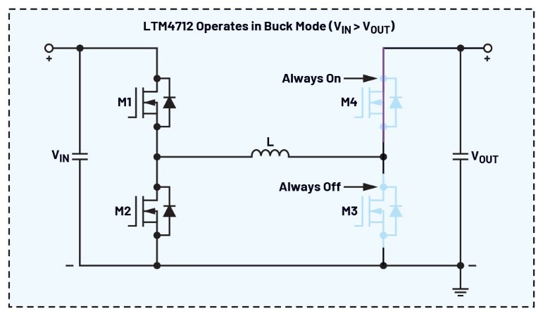 告別拓?fù)渫讌f(xié)！四開關(guān)μModule穩(wěn)壓器在車載電源的實(shí)戰(zhàn)演繹