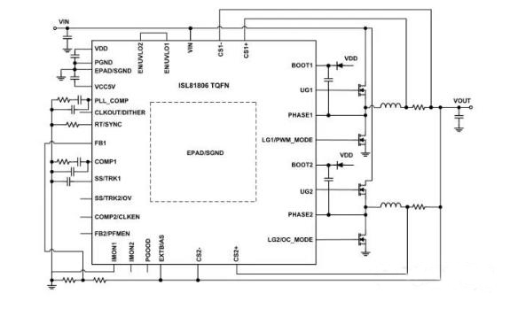 如何在48V系統(tǒng)中輕松應用GaN FET？