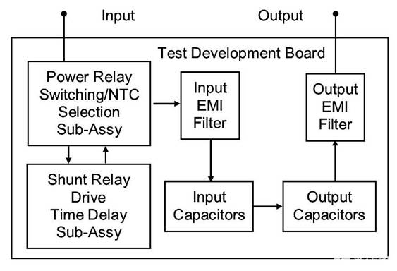 如何延長(zhǎng)繼電器開關(guān)壽命和可靠性 如何延長(zhǎng)繼電器開關(guān)壽命和可靠性