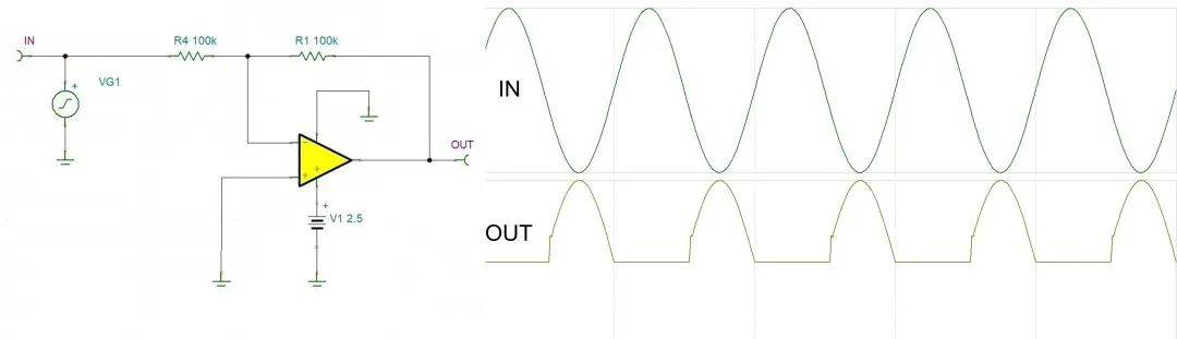 艾為電子：鼎鼎大名的運(yùn)算放大器，你知多少？