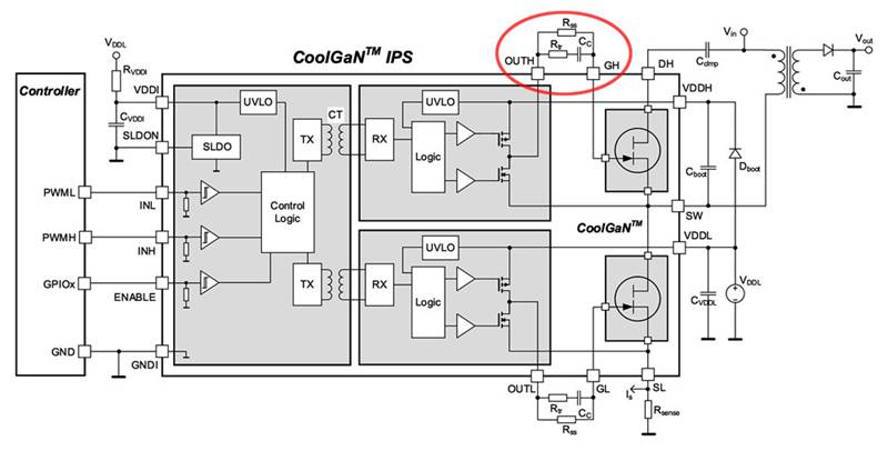 設(shè)計(jì)基于 GaN 的電源系統(tǒng)的更簡單方法:比較市場上的集成驅(qū)動(dòng)器產(chǎn)品 設(shè)計(jì)基于 GaN 的電源系統(tǒng)的更簡單方法:比較市場上的集成驅(qū)動(dòng)器產(chǎn)品