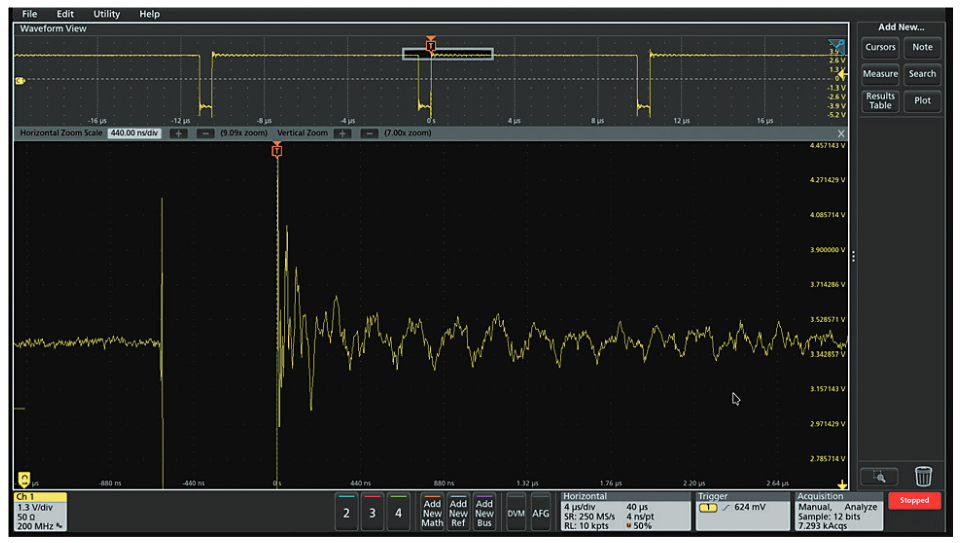 示波器12bit“芯”趨勢，如何實現(xiàn)更高測量精度？