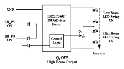如何解決單芯片驅(qū)動HB/LB/DRL,LED負載切換電流過沖？