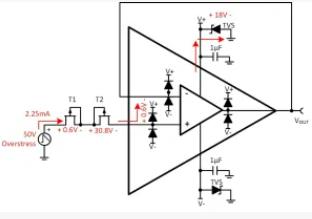 操作AMP輸入保護可能很嘈雜 操作AMP輸入保護可能很嘈雜