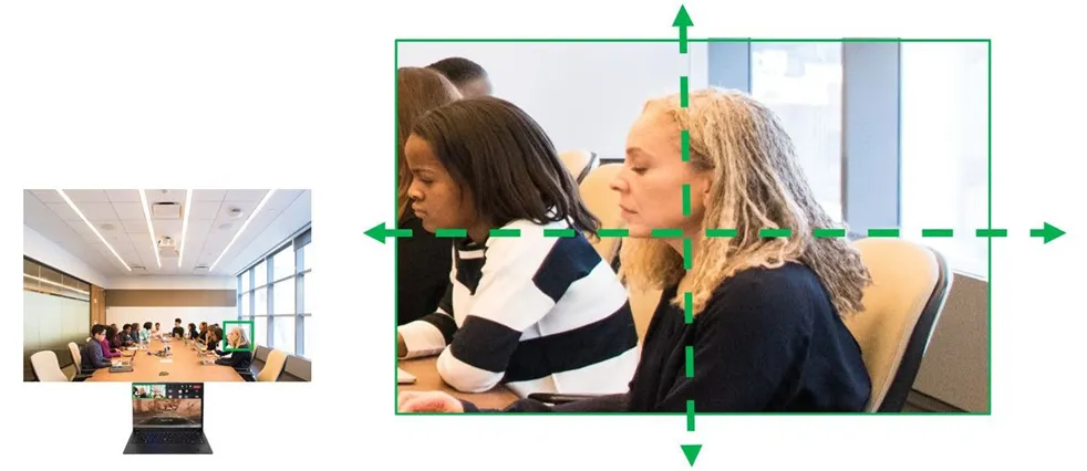 圖像傳感器選型黃金三大標(biāo)準(zhǔn)，工程師必知！