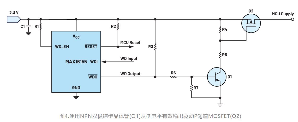 如何利用低電平有效輸出驅(qū)動(dòng)高端輸入開(kāi)關(guān)？