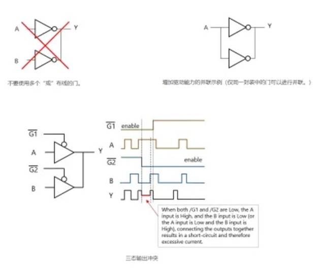 芝識課堂【CMOS邏輯IC的使用注意事項(xiàng)】—深入電子設(shè)計(jì)，需要這份指南（一）