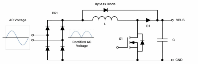 破解工業(yè)電池充電器難題：升壓or圖騰柱？SiC PFC拓?fù)溥x擇策略