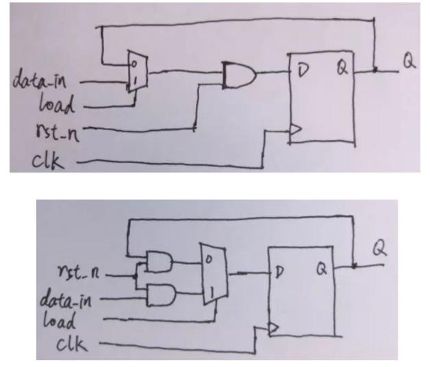 復(fù)位電路很簡(jiǎn)單，但卻有很多門道