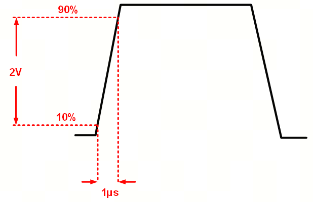 艾為電子：鼎鼎大名的運(yùn)算放大器，你知多少？