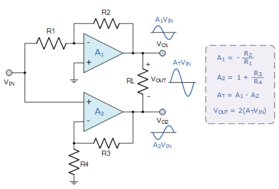 運算放大器的8種應用電路，您都了解嗎？