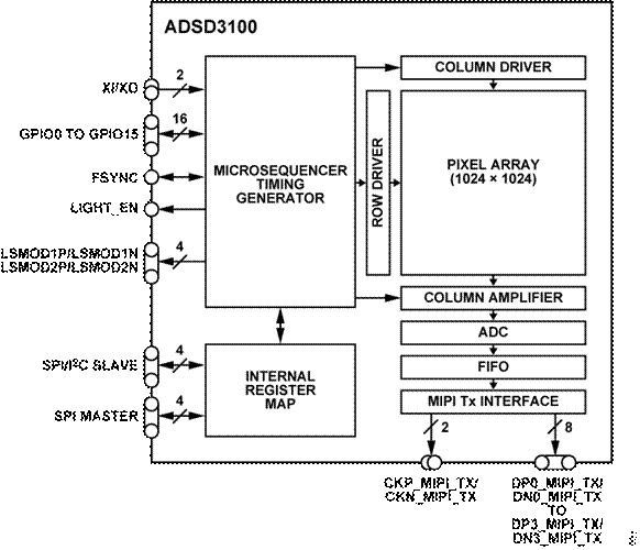 熄燈不停產(chǎn)，這樣的超級(jí)工廠是如何打造出來(lái)的？