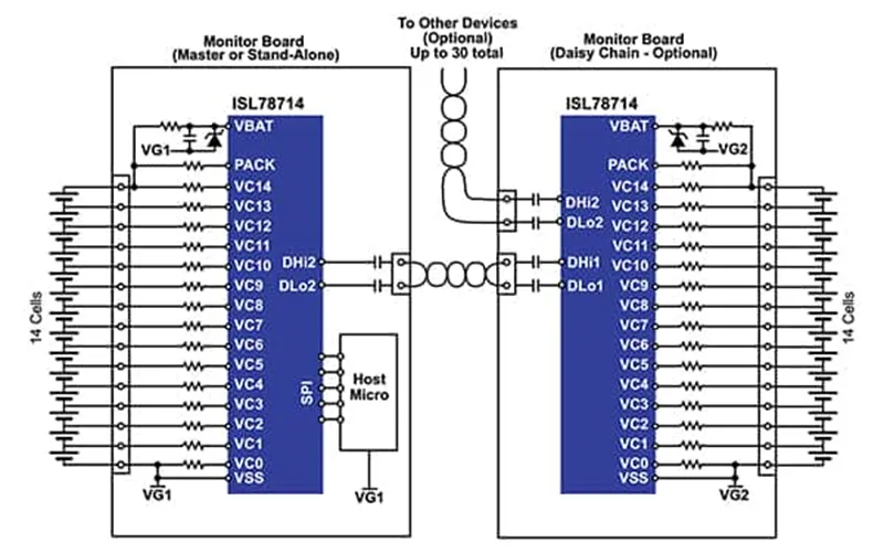 多單元電池難管理？試試這幾個器件！