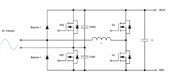 破解工業(yè)電池充電器難題：升壓or圖騰柱？SiC PFC拓?fù)溥x擇策略