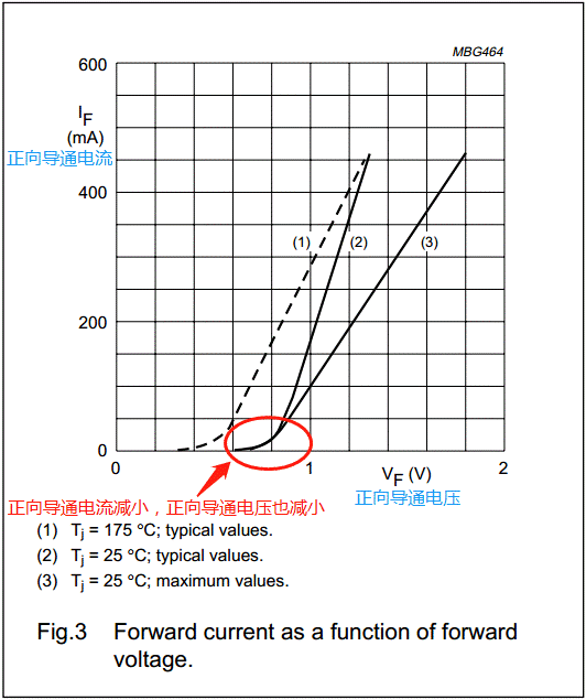 【干貨】非常經(jīng)典的電壓掉電監(jiān)測(cè)電路，你學(xué)廢了嗎？