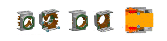 800V架構(gòu)下，給連接器帶來了哪些“改變”？