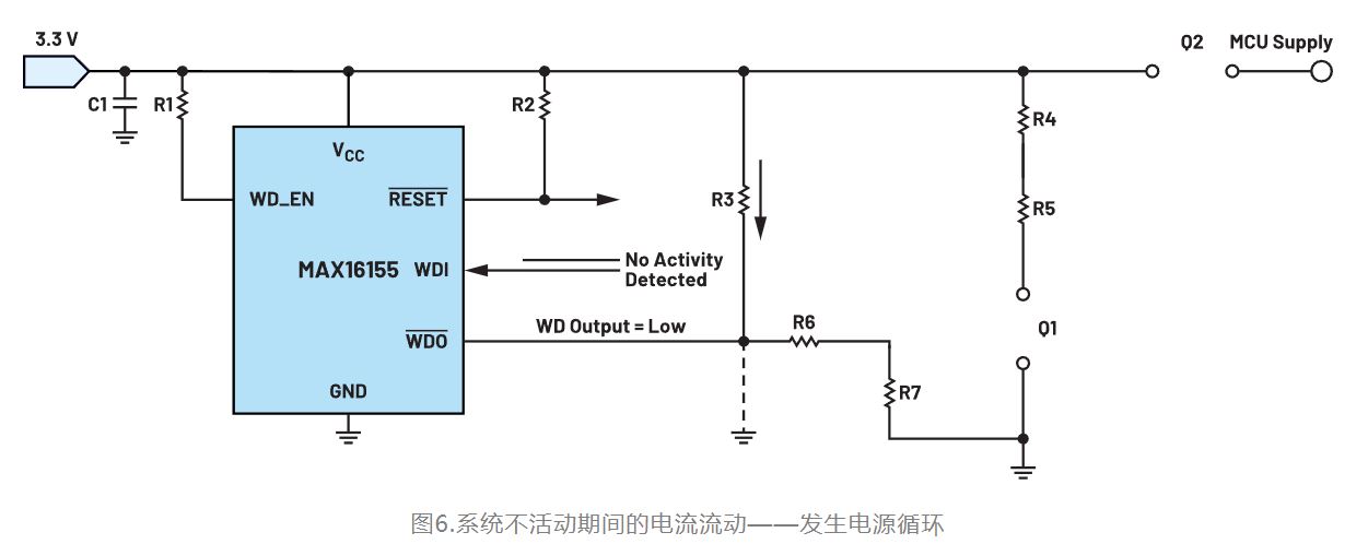 如何利用低電平有效輸出驅(qū)動(dòng)高端輸入開(kāi)關(guān)？