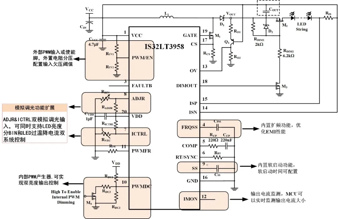 如何解決單芯片驅(qū)動HB/LB/DRL,LED負載切換電流過沖？