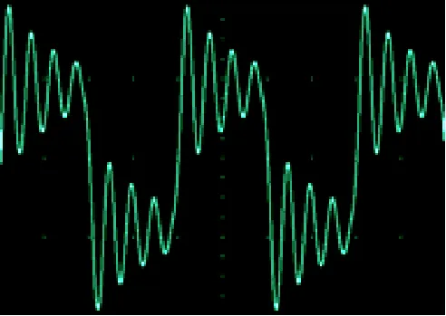 MOS管驅動電路設計，如何讓MOS管快速開啟和關閉？